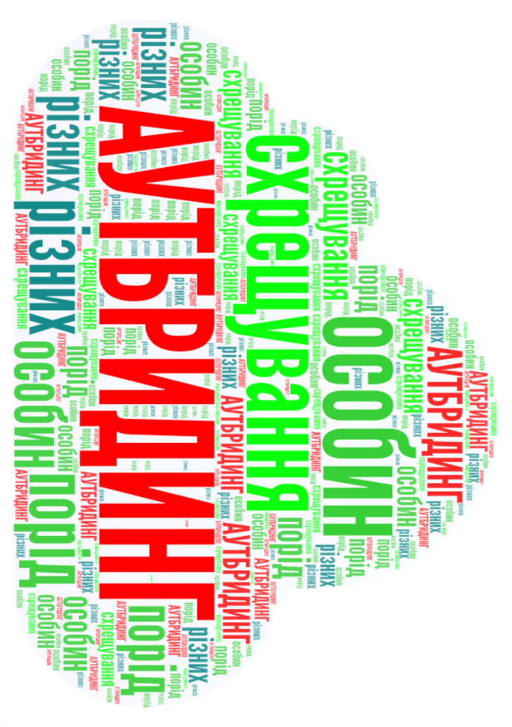 C:\Users\User\Desktop\Сучасна селекція\Урок\Word Art 12.png